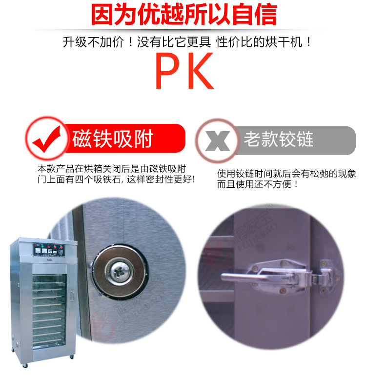 商用食品烘干機(jī) 干燥箱蔬菜藥材物風(fēng)干機(jī) 臘腸海鮮香腸牛肉烘干箱