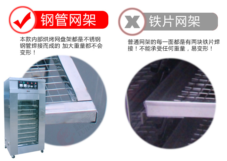 商用食品烘干機(jī) 干燥箱蔬菜藥材物風(fēng)干機(jī) 臘腸海鮮香腸牛肉烘干箱