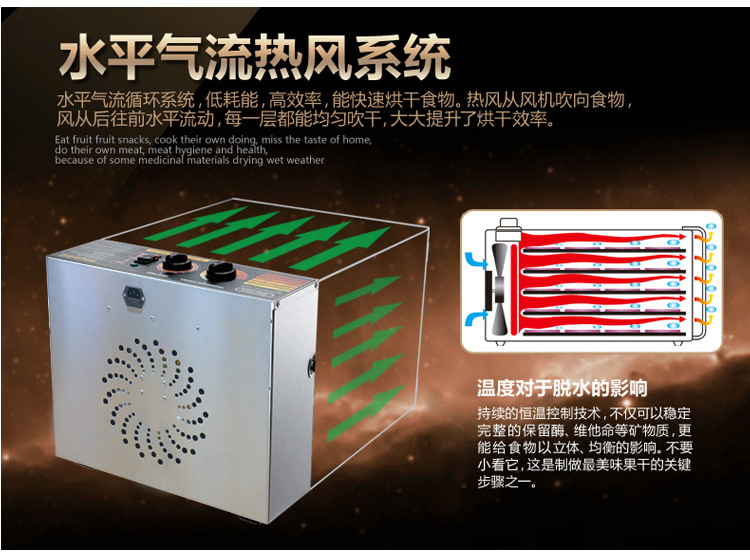家商用不銹鋼干果機(jī)水果蔬菜脫水風(fēng)干藥材寵物食品食物定時(shí)烘干機(jī)