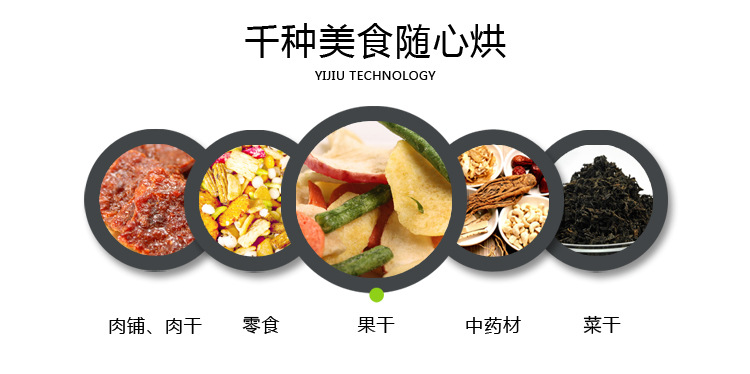 家商用不銹鋼干果機(jī)水果蔬菜脫水風(fēng)干藥材寵物食品食物定時(shí)烘干機(jī)