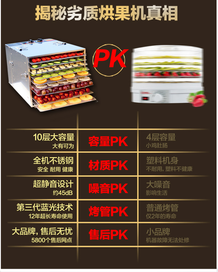 家商用不銹鋼干果機(jī)水果蔬菜脫水風(fēng)干藥材寵物食品食物定時(shí)烘干機(jī)