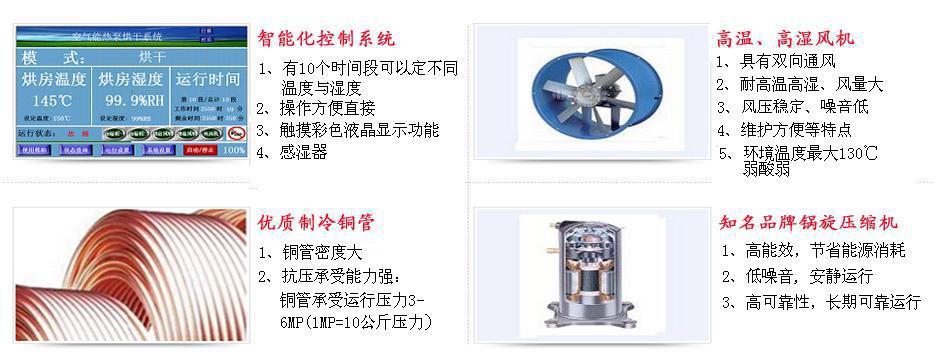 小型藥材烘干機(jī) 食品藥材烘干機(jī)商用 多功能中藥材烘干機(jī)