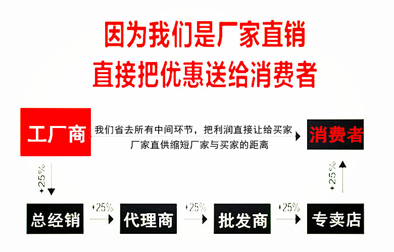 小型藥材烘干機(jī) 食品藥材烘干機(jī)商用 多功能中藥材烘干機(jī)