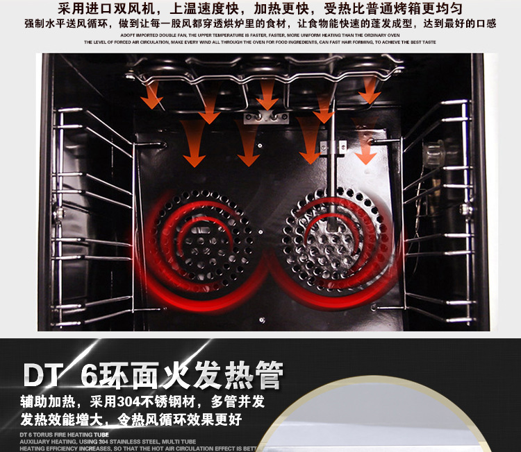商用披薩烘焙烤箱雙熱風(fēng)循環(huán)爐面包電烘烤箱爐烘蛋糕蛋撻披薩烤箱