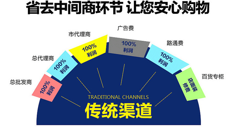 廠家直銷 全自動多功能烙餅機(jī) 液壓商用大型烤餅機(jī)煎餅機(jī)油餅機(jī)