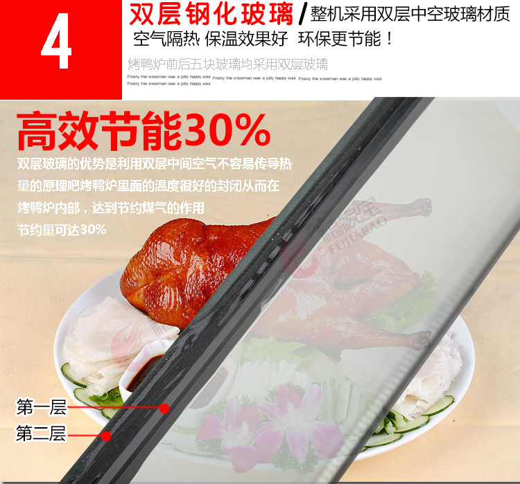 福家寶24型商用烤鴨爐鋼化玻璃啤酒烤鴨箱北京烤鴨爐燃?xì)庑D(zhuǎn)烤