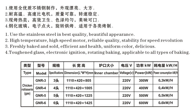 格能烤雞爐商用烤鴨烤禽烤箱不銹鋼燒烤爐燃?xì)庑D(zhuǎn)烤雞爐廠家直銷(xiāo)