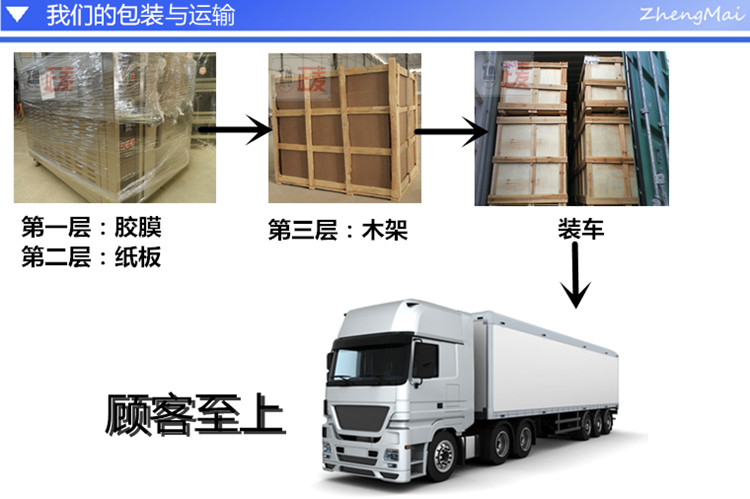 廠家直銷 特價(jià) 面包設(shè)備 5盤電力型熱風(fēng)循環(huán)爐 熱風(fēng)爐 熱風(fēng)烤箱