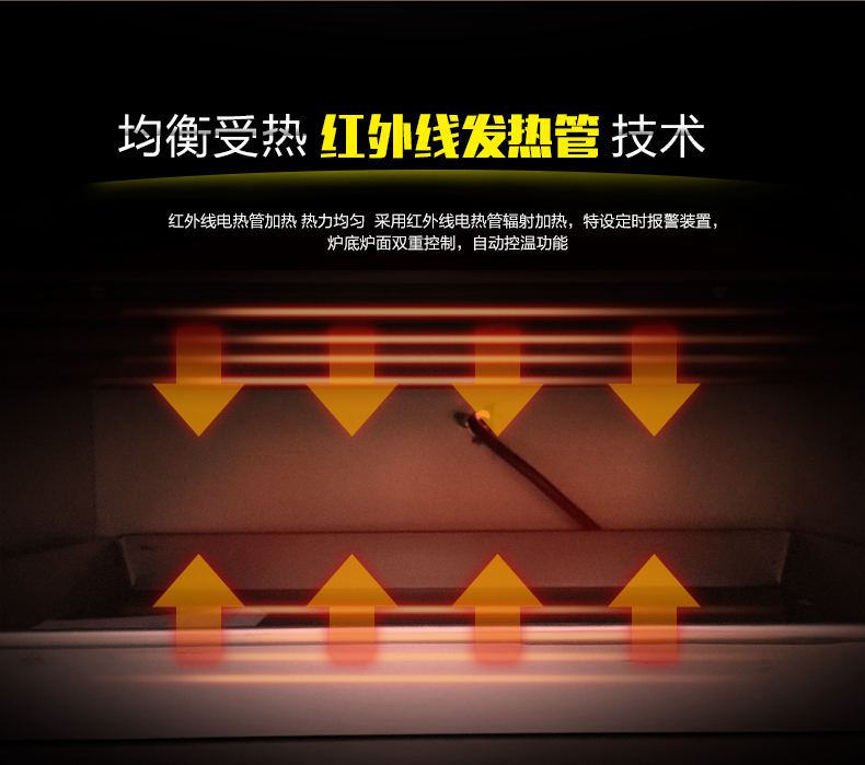 樂創(chuàng)商用電烤箱二層二盤電烘披薩爐面包蛋糕月餅烘培大容量?jī)呻p層