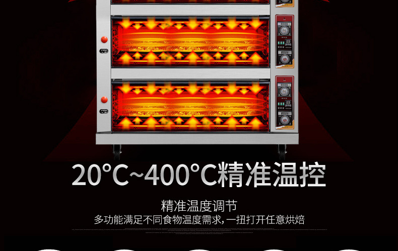 樂創(chuàng)大型面包烤爐三層九盤商用烤箱燃氣烤箱蛋糕面包披薩蛋撻烘爐