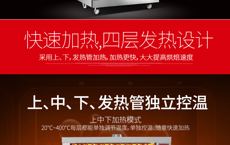 樂創(chuàng)大型面包烤爐三層九盤商用烤箱燃氣烤箱蛋糕面包披薩蛋撻烘爐