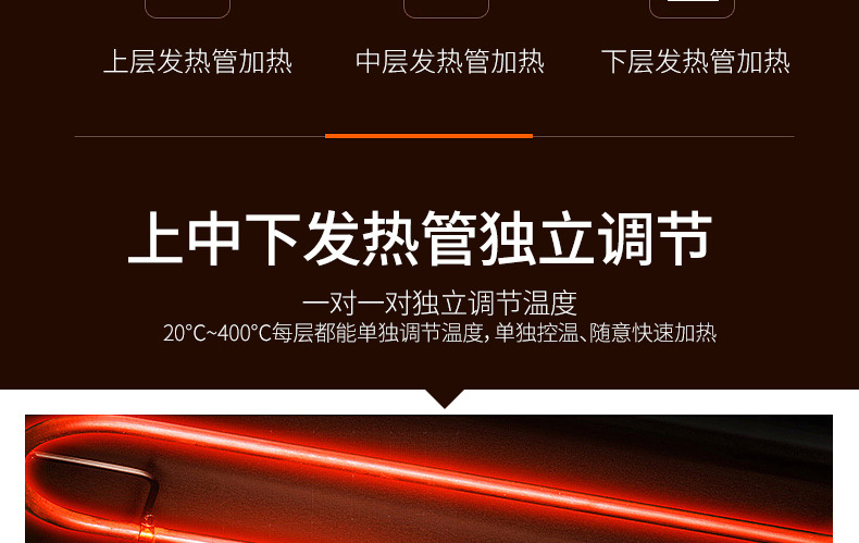 樂創(chuàng)大型面包烤爐三層九盤商用烤箱燃氣烤箱蛋糕面包披薩蛋撻烘爐