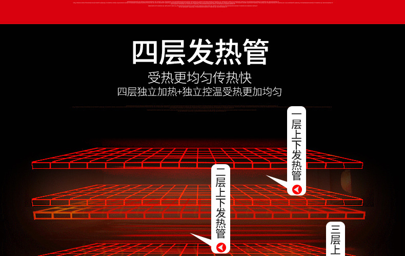 樂創(chuàng)大型面包烤爐三層九盤商用烤箱燃氣烤箱蛋糕面包披薩蛋撻烘爐