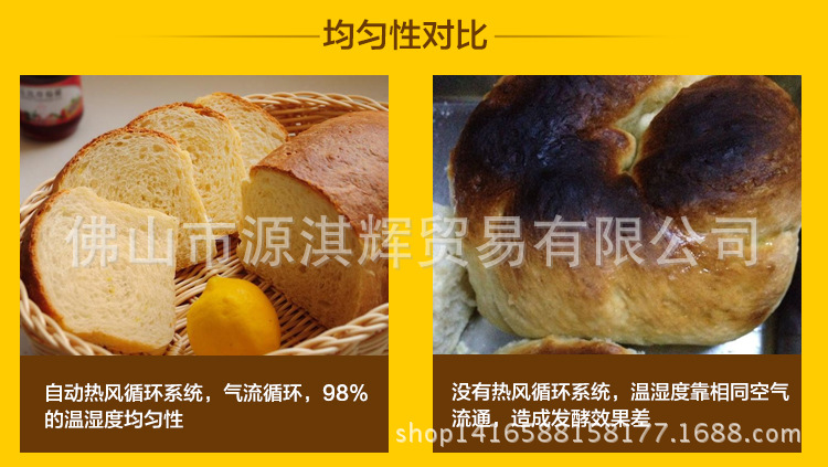 商用醒發(fā)箱帶風(fēng)機(jī)32盤(pán)全不銹鋼發(fā)酵機(jī)包子饅頭面包醒發(fā)箱發(fā)酵箱