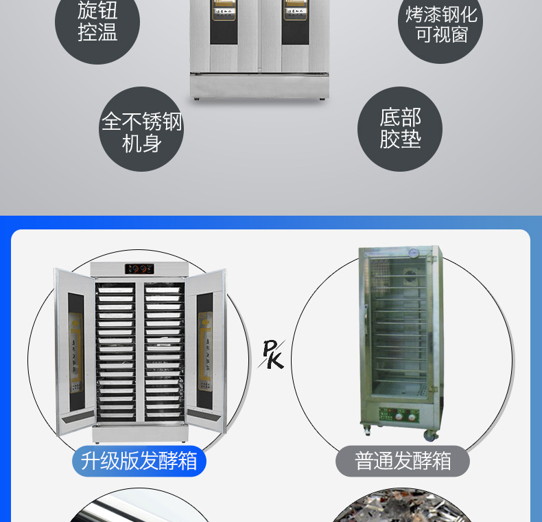 醒發(fā)箱商用32盤全不銹鋼帶風機面包發(fā)酵柜食品醒發(fā)室 面食發(fā)酵箱