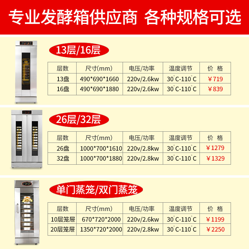醒發(fā)箱商用32盤全不銹鋼帶風機面包發(fā)酵柜食品醒發(fā)室 面食發(fā)酵箱