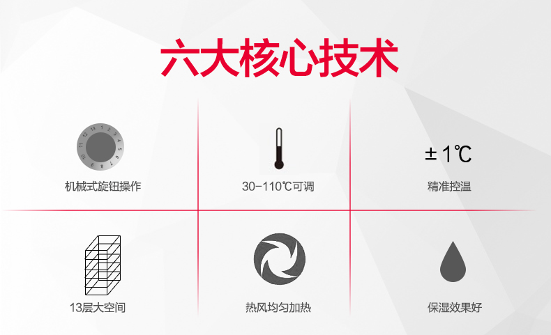 樂創(chuàng) 發(fā)酵箱醒發(fā)箱商用32盤面包發(fā)酵柜不銹鋼熱風(fēng)循環(huán)面粉發(fā)酵機(jī)