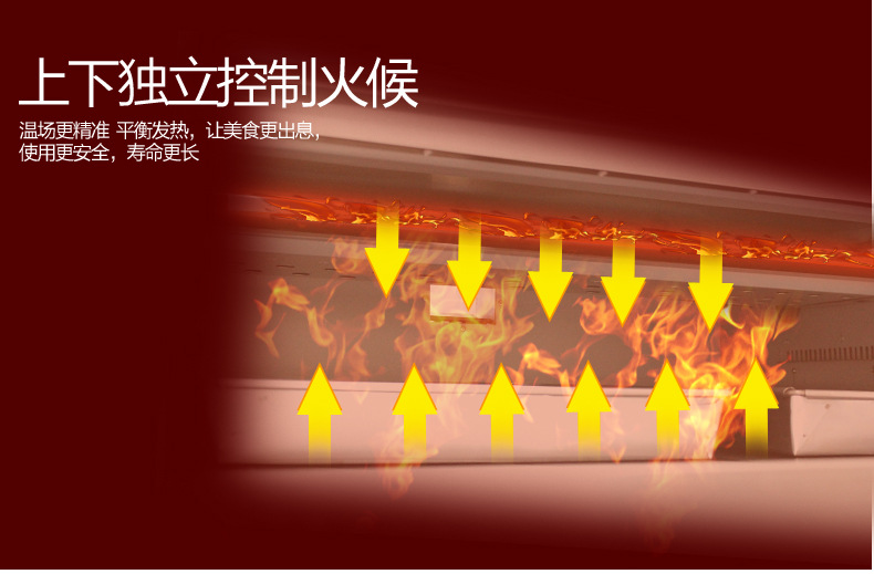 睿美大型面包烤爐二層四盤燃?xì)饪鞠涿姘案馀_烤箱商用烘爐雙層