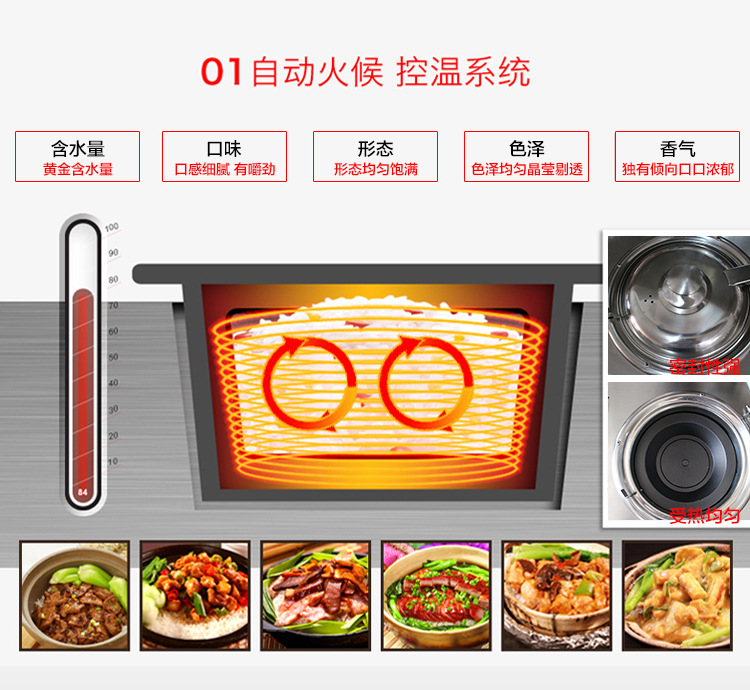 全自動(dòng)電煲仔飯機(jī) 商用智能數(shù)碼電8頭單層雙排錫紙煲仔爐廠家直銷(xiāo)