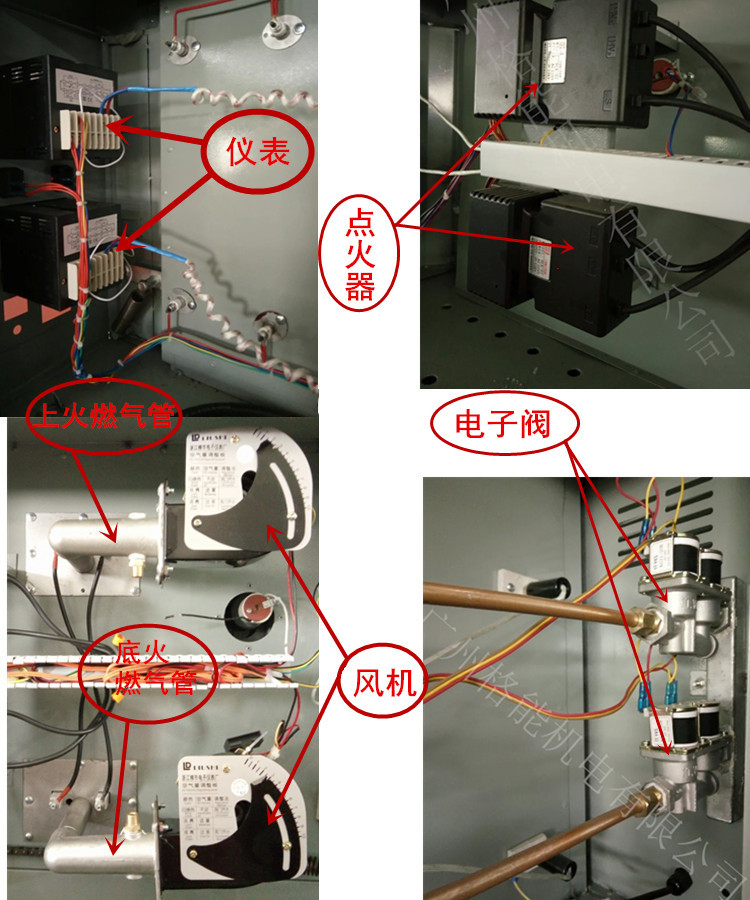 燃氣、