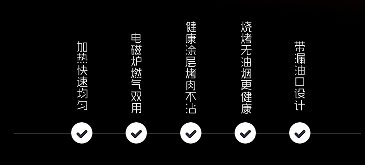 出廠價(jià)批發(fā)韓式電磁爐烤盤 方形燒烤盤鐵板燒無煙不粘烤肉鍋
