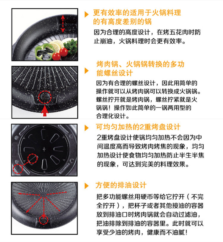 鋁合金燒烤盤(pán) 廠家批發(fā)便捷式戶外爐具 韓式麥飯石復(fù)合底不沾烤盤(pán)