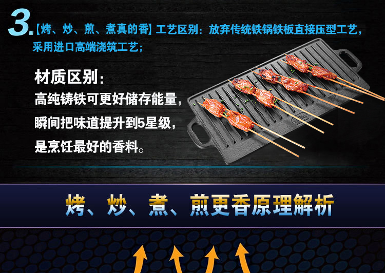 圣道夫精品鑄鐵雙面烤板方煎盤(pán)無(wú)涂層不粘鍋牛排煎盤(pán)兩用燒烤盤(pán)