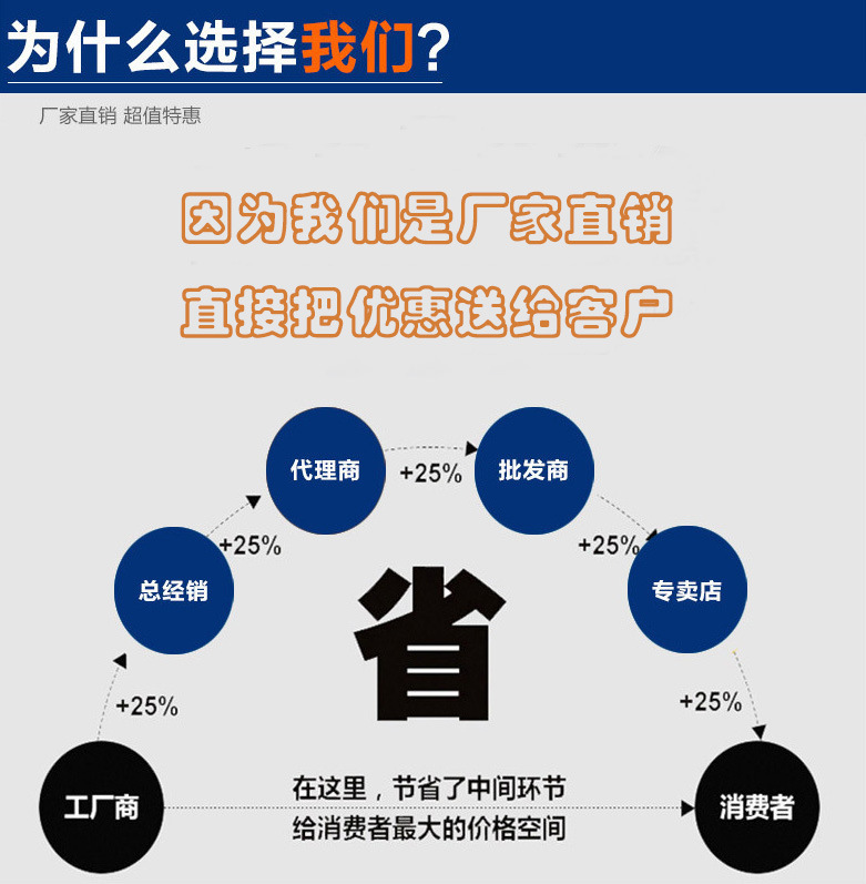 電加熱煙熏爐現(xiàn)貨 臘肉烤腸糖熏煙熏爐 三文魚牡蠣節(jié)能商用冷熏爐