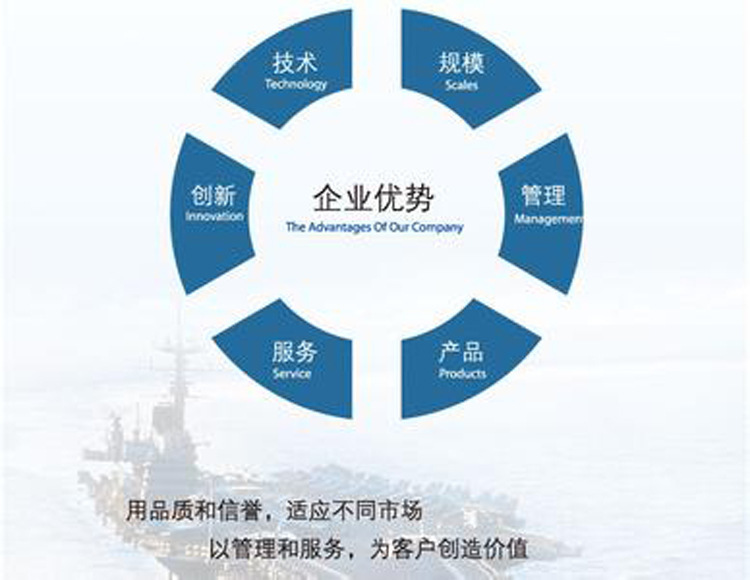 供應(yīng)臘肉煙熏爐設(shè)備 商用小型熏蒸爐 多功能電加熱煙熏爐