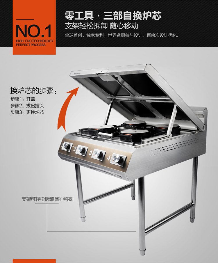 六頭煲仔爐商用電磁爐多頭電磁爐四眼煲粥爐煲仔飯機(jī)東莞廠家直銷(xiāo)