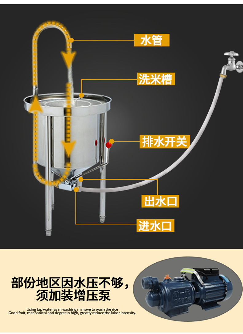 樂創(chuàng)20KG50KG全自動(dòng)不銹鋼洗米機(jī) 水壓式大型淘米機(jī) 商用洗米機(jī)