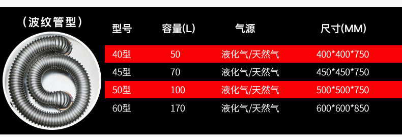 酒店廚房設(shè)備不銹鋼節(jié)能湯桶 商用天燃?xì)庹糁鬆t 湯面爐 電煮面爐