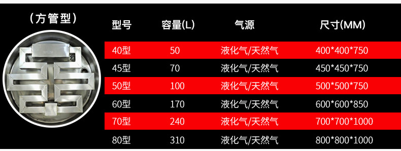酒店廚房設(shè)備不銹鋼節(jié)能湯桶 商用天燃?xì)庹糁鬆t 湯面爐 電煮面爐
