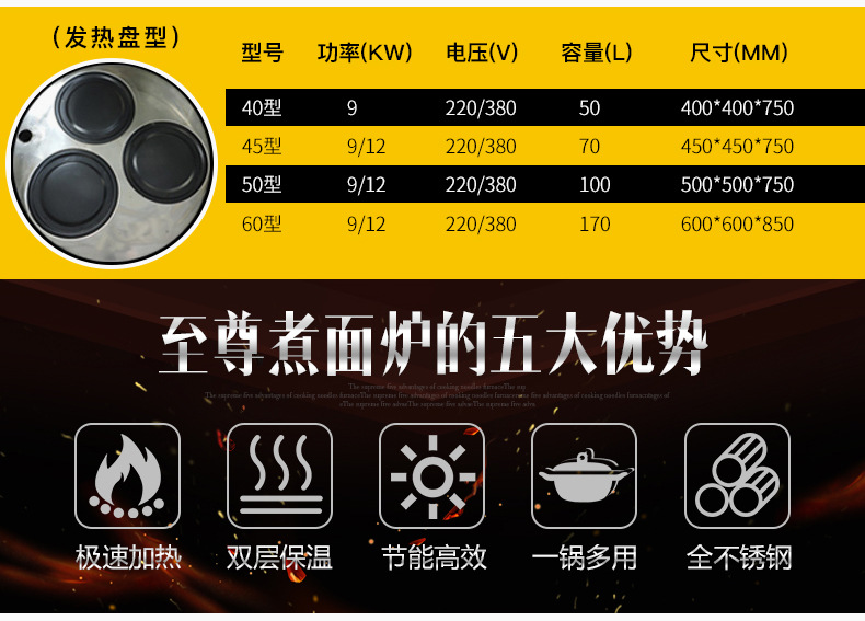 酒店廚房設(shè)備不銹鋼節(jié)能湯桶 商用天燃?xì)庹糁鬆t 湯面爐 電煮面爐