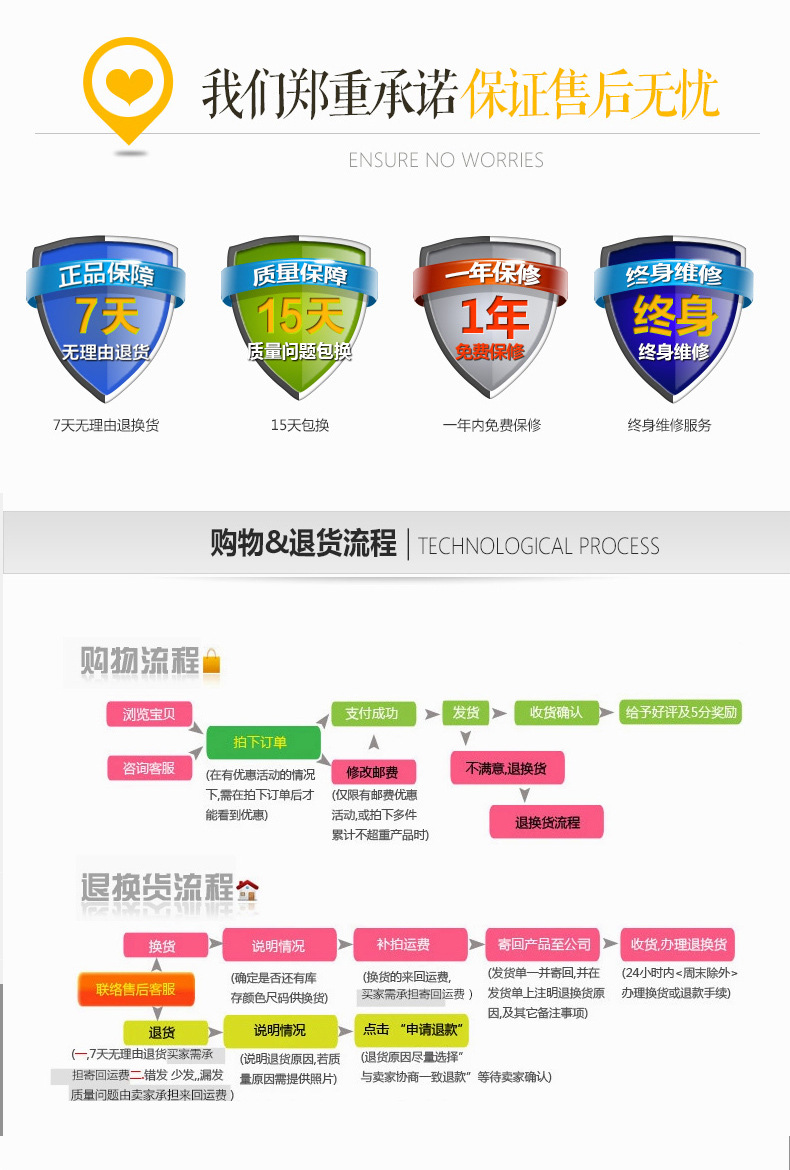 工程款不銹鋼商用電動(dòng)切片機(jī) 2.2kw銅芯電機(jī)切絲切片刀距可定