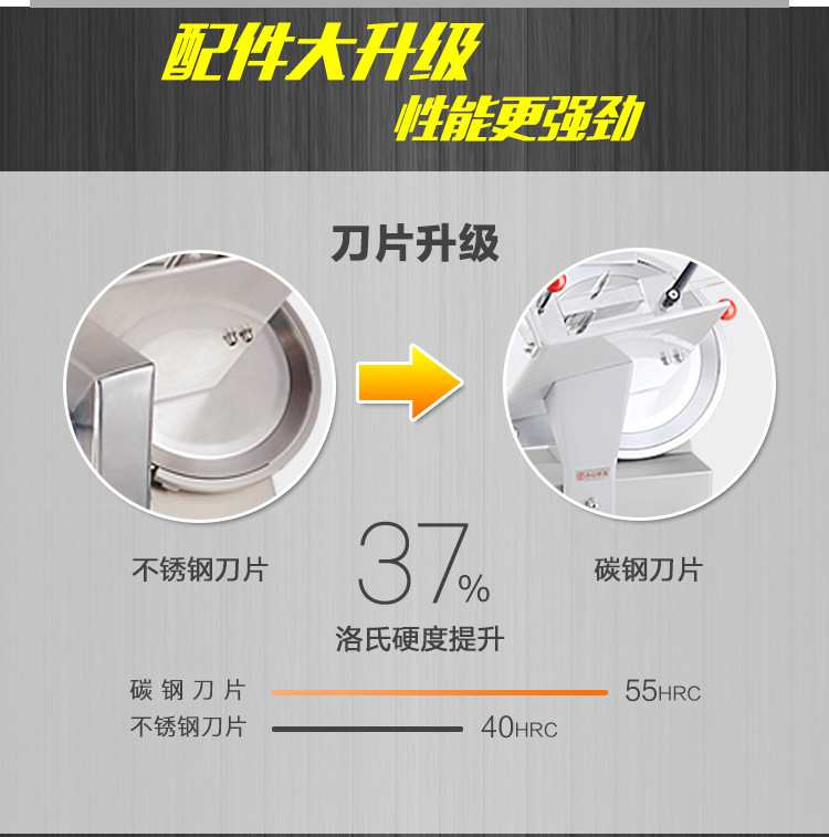 10寸不銹鋼切肉機(jī)商用肥牛羊肉卷切片機(jī)電動刨肉機(jī)全自動刨片機(jī)