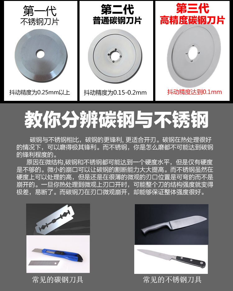 10寸不銹鋼切肉機(jī)商用肥牛羊肉卷切片機(jī)電動刨肉機(jī)全自動刨片機(jī)