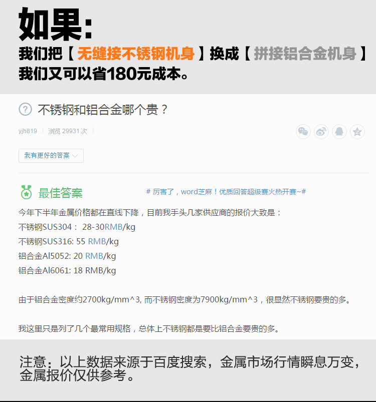 10寸不銹鋼切肉機(jī)商用肥牛羊肉卷切片機(jī)電動刨肉機(jī)全自動刨片機(jī)