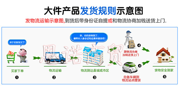 烤玉米機(jī)|旋轉(zhuǎn)烤玉米機(jī)|商用烤玉米機(jī)|脆皮玉米專(zhuān)用烤爐
