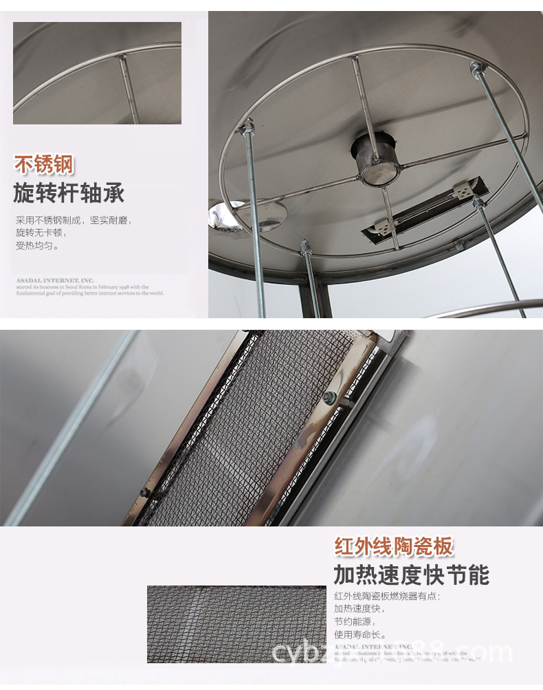廠家商用850雙層烤禽烤鴨爐自動旋轉(zhuǎn)燃?xì)夤咎績捎每倦u鴨機器