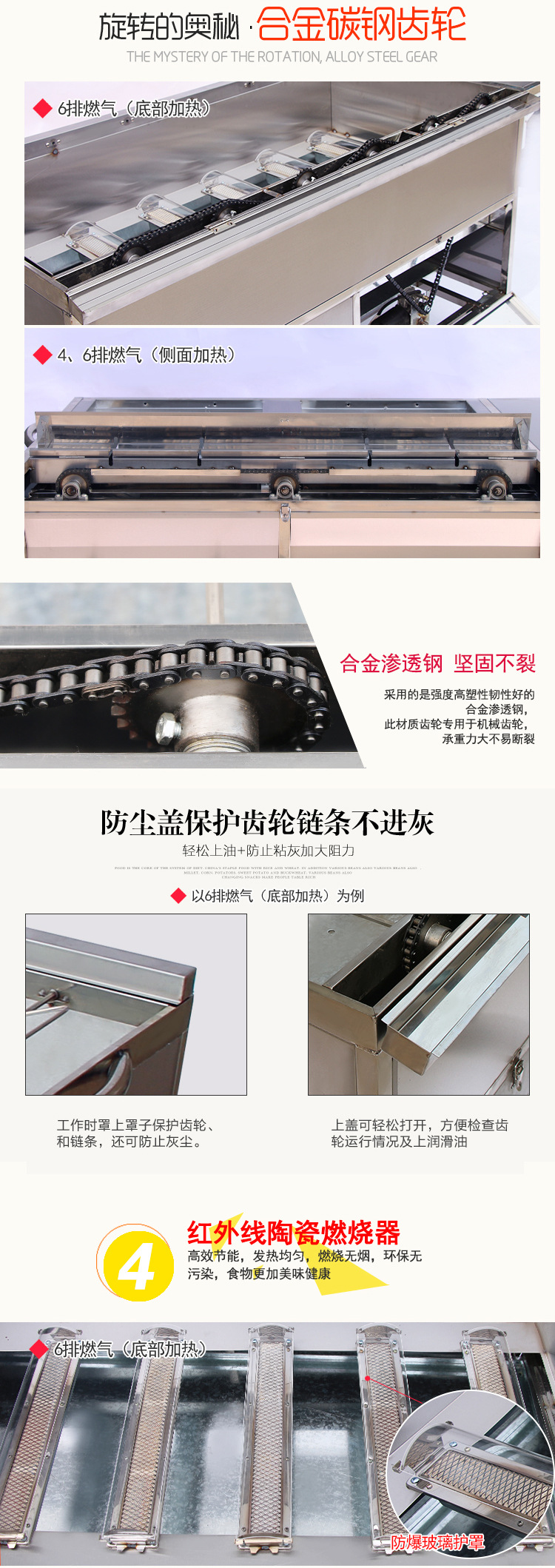 自動(dòng)旋轉(zhuǎn)搖滾烤雞爐商用無煙烤雞車6排底部加熱廠家直銷