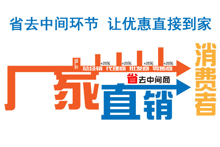 商用面包面團(tuán)酥皮機(jī) 起酥機(jī) 開(kāi)酥機(jī) 蛋撻酥皮機(jī) 丹麥機(jī) 酥皮糕點(diǎn)