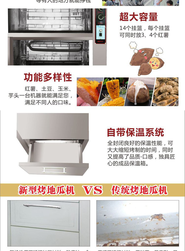 立式128型烤地瓜機(jī)商用立式烤玉米機(jī)烤雞腿 機(jī)全電商場烤地瓜