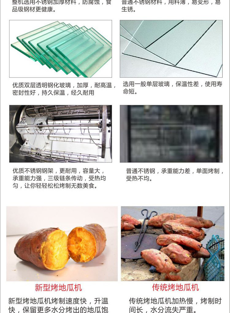 立式128型烤地瓜機(jī)商用立式烤玉米機(jī)烤雞腿 機(jī)全電商場烤地瓜