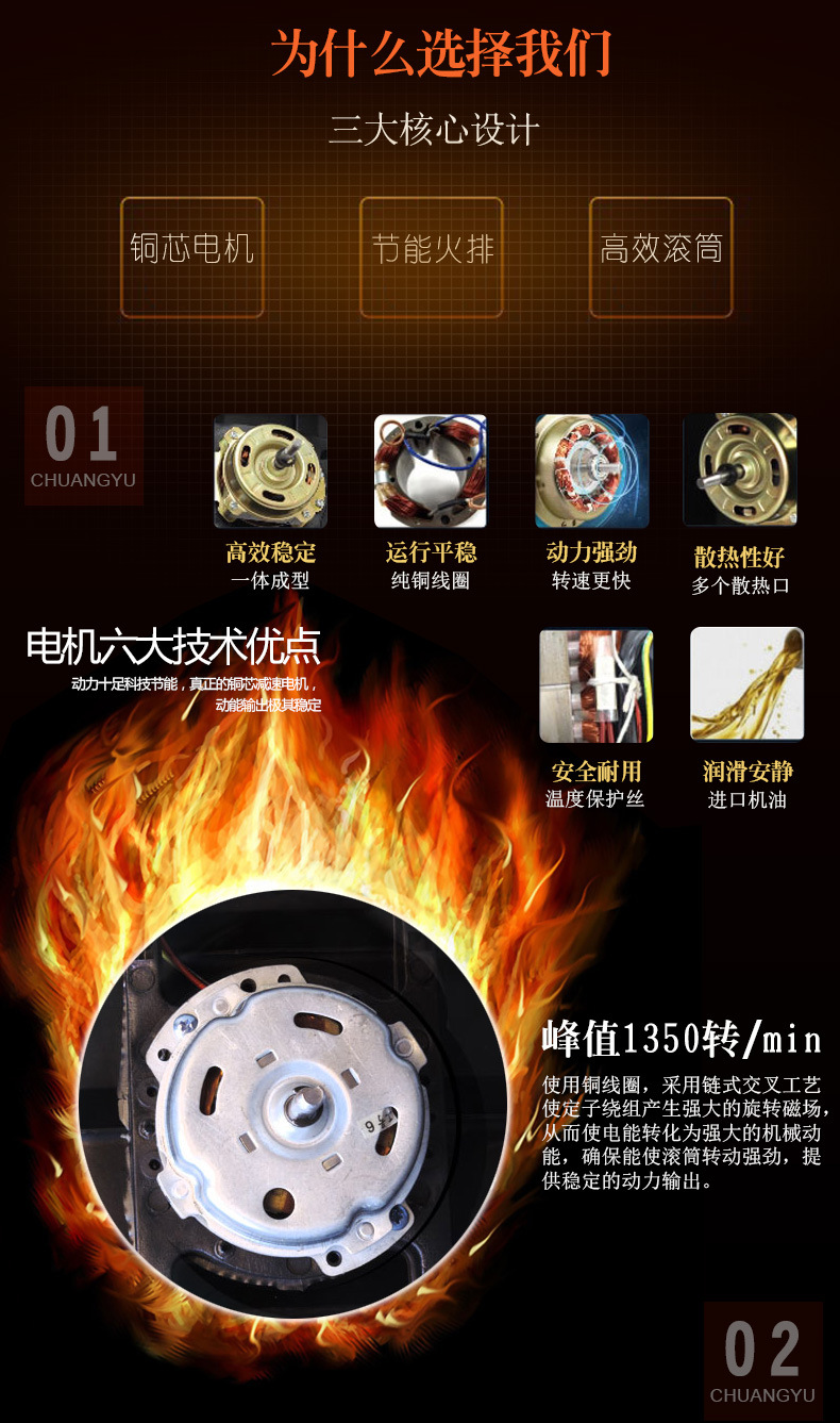 50型燃?xì)舛喙δ茈妱映簇洐C 商用糖炒板栗機炒花生堅果瓜子機供應(yīng)