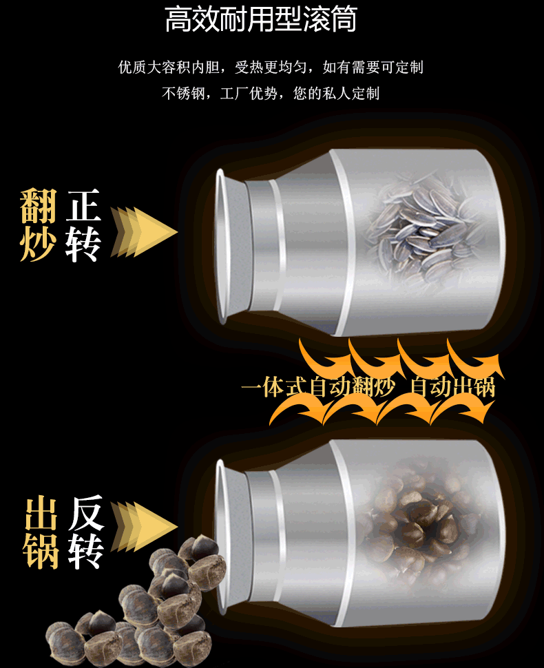 50型燃?xì)舛喙δ茈妱映簇洐C 商用糖炒板栗機炒花生堅果瓜子機供應(yīng)