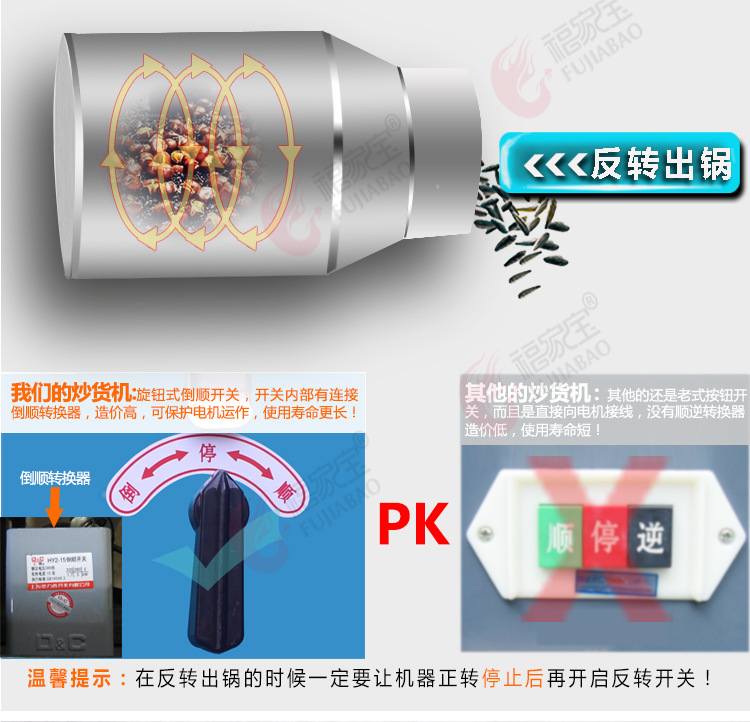 福家寶商用50型多功能燃?xì)獬簇洐C炒瓜子機炒板栗機炒花生炒栗子機