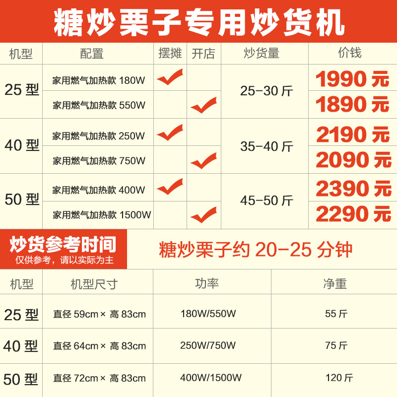 瑞裕廠家直銷(xiāo)商用炒栗子機(jī) 炒栗子鍋 糖炒栗子機(jī)