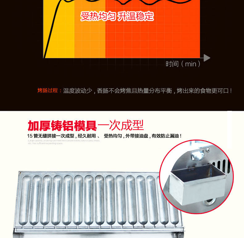樂創(chuàng)15管熱狗機烤香腸機熱狗機霍氏秘制烤腸機商用燃?xì)饪灸c機