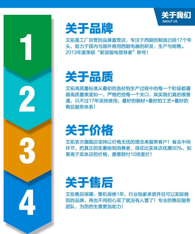 艾拓六格香酥棒機(jī)烤香腸機(jī) 電熱法式瑪芬熱狗棒機(jī) 商用烤腸機(jī)包郵